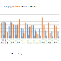 podatki epidemija covid-19