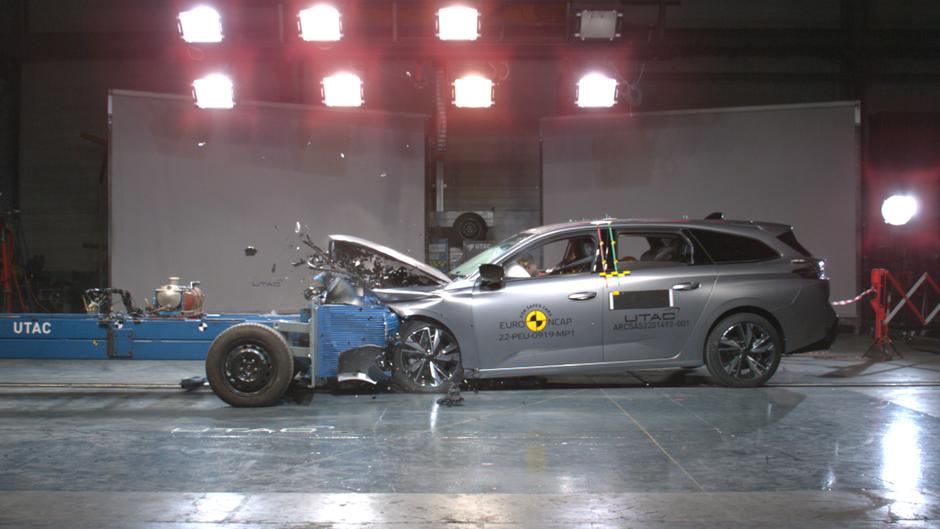 Euro NCAP | Avtor: Euro NCAP