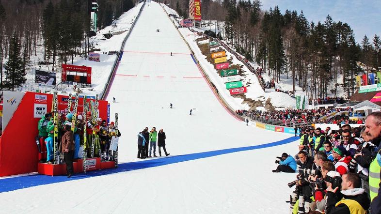 Planica