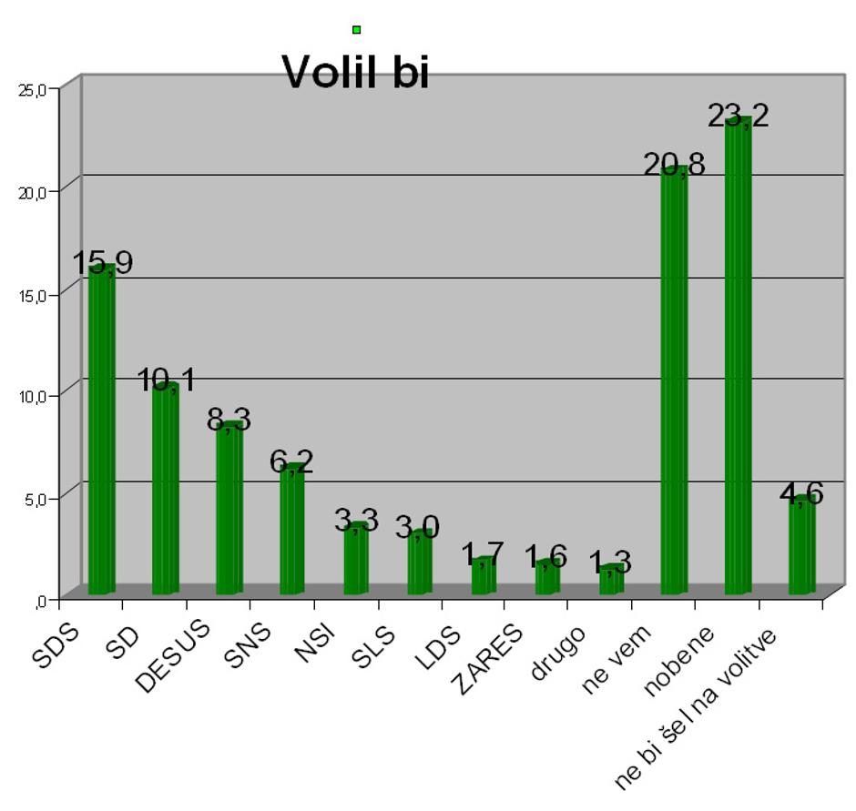  | Avtor: Žurnal24 main