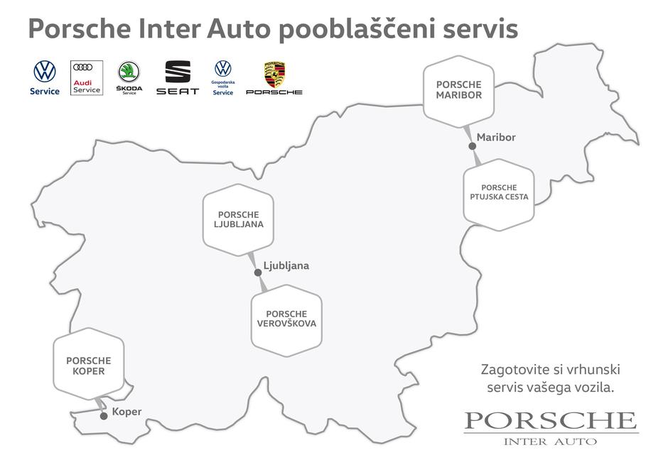 porscheinterauto.net | Avtor: porscheinterauto.net