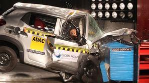 Global NCAP