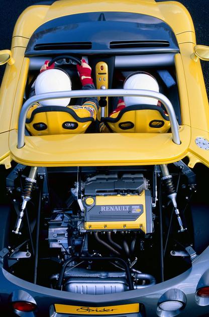renault sport spider