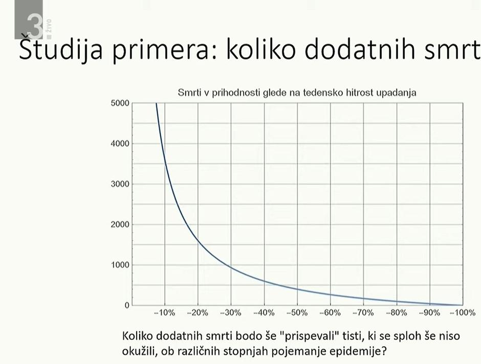  | Avtor: slika zaslona