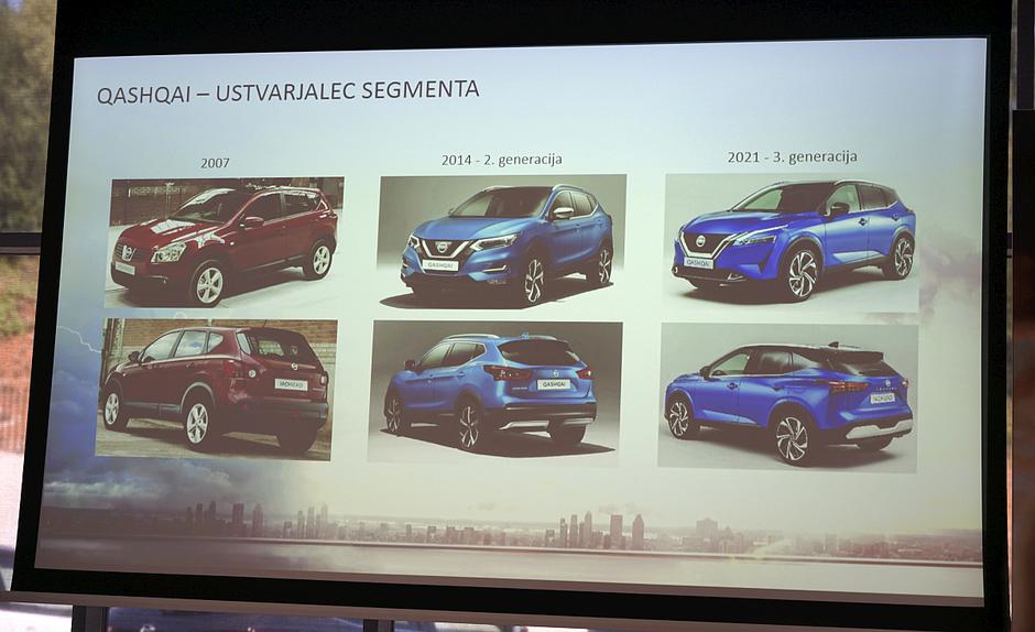 nissan qashqai | Avtor: MatijaJanežič