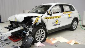 Euro NCAP