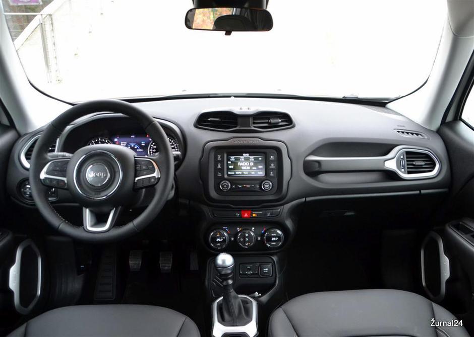 Jeep renegade | Avtor: Žurnal24 main