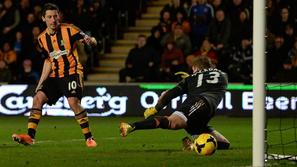 Koren Stockdale Hull City Fulham Premier League Anglija liga prvenstvo