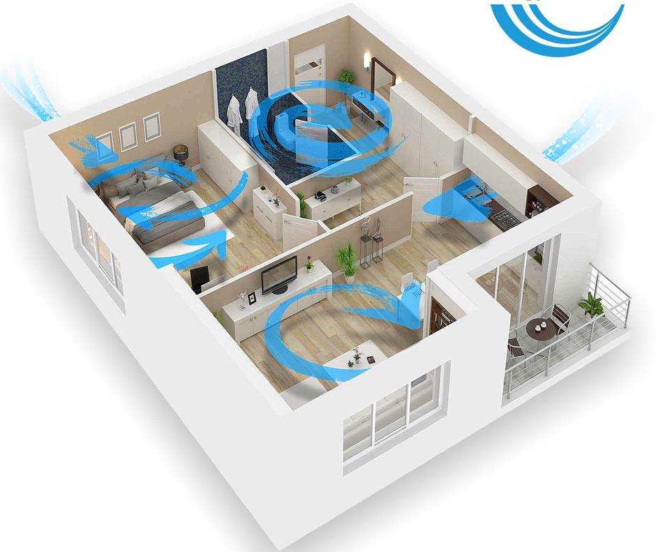 Prezračevanje | Avtor: arhiv Lunos