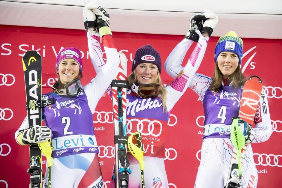 shiffrin vlhova holdener