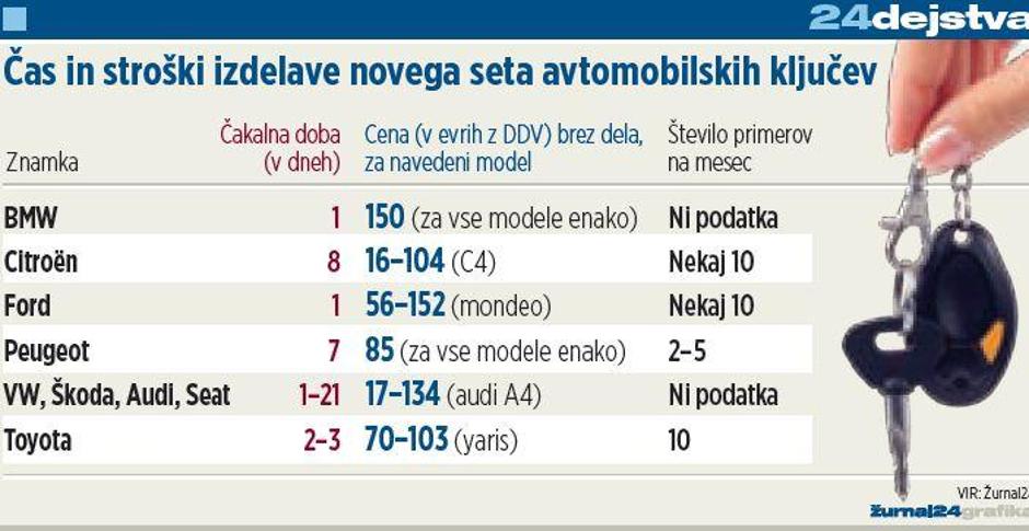  | Avtor: Žurnal24 main