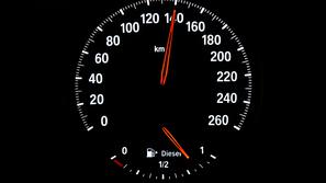 Hitrost števec merilnik