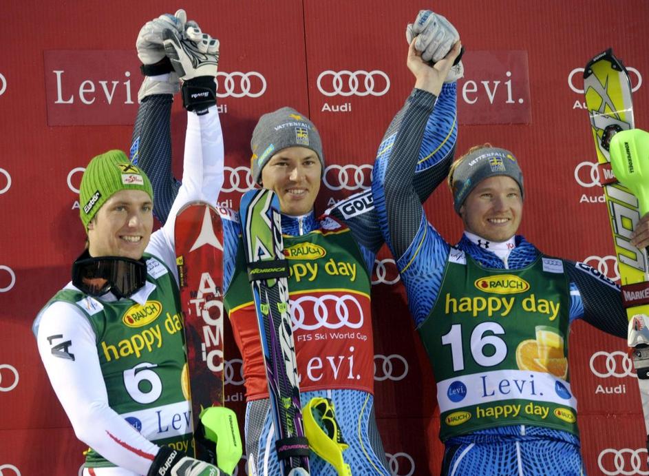 myhrer hirscher byggmark