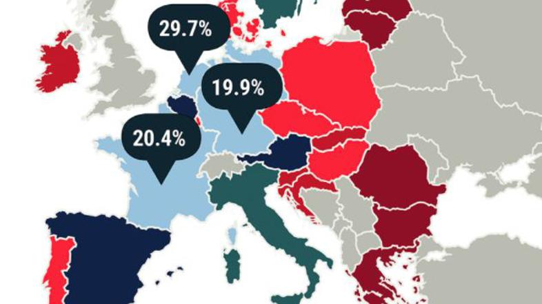 Polnilne postaje za električna vozila po Evropi