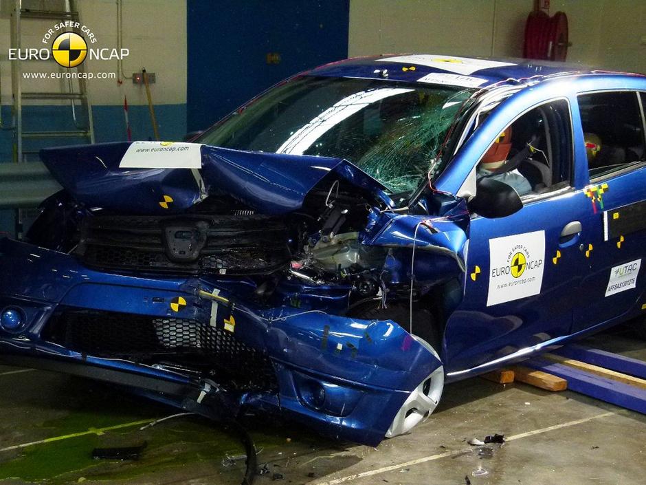 Dacia sandero | Avtor: Euro NCAP