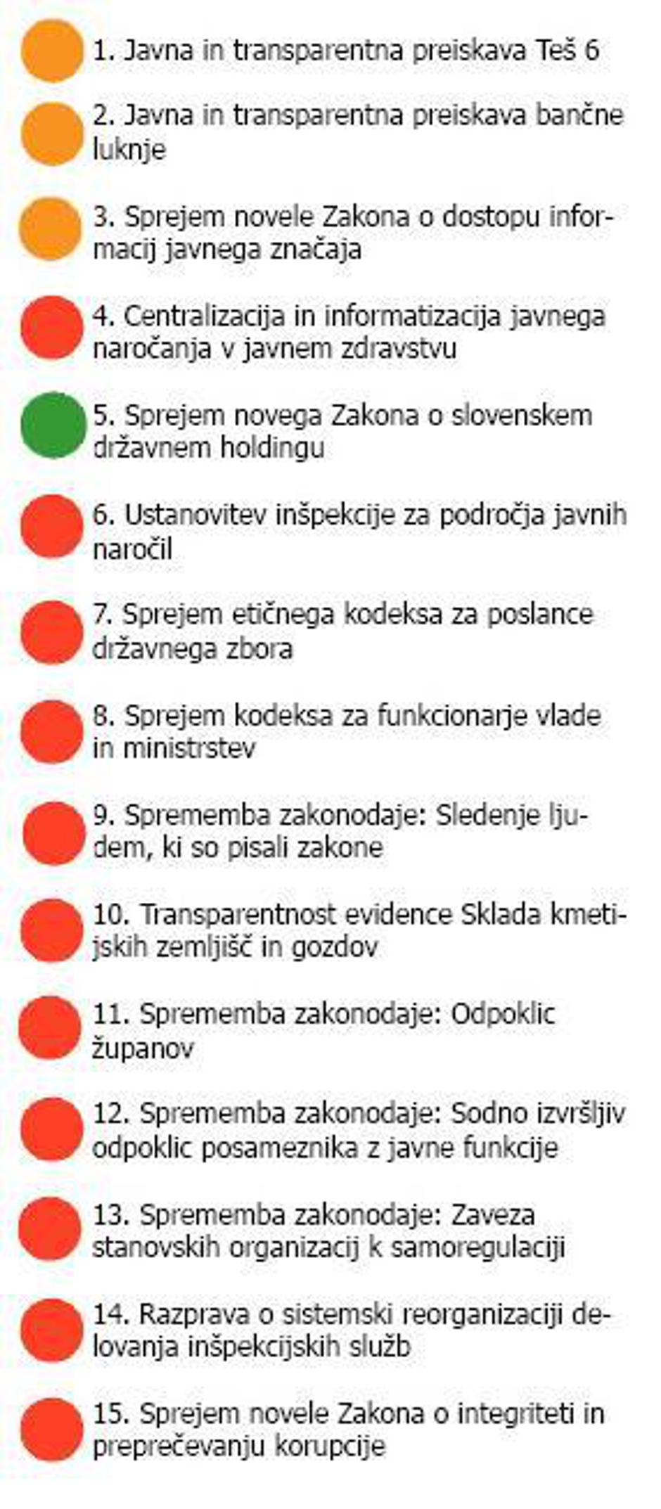 kpk2 | Avtor: Žurnal24 main