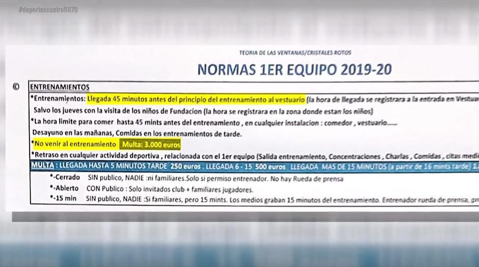 Real Madrid CF interni pravilnik | Avtor: Reševalni pas/Twitter