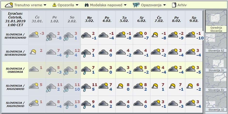 Modelska napoved za deset dni | Avtor: Arso 
