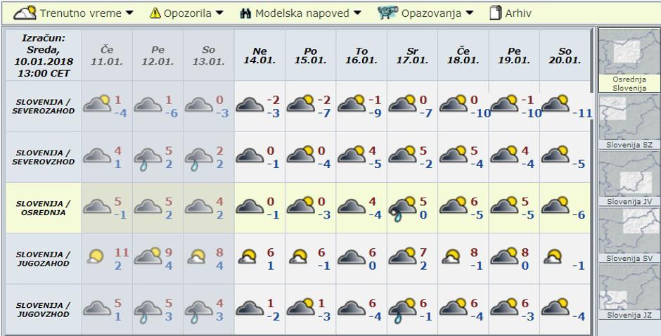 Modelska napoved za deset dni | Avtor: Arso