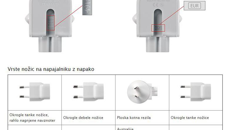 Apple adapter