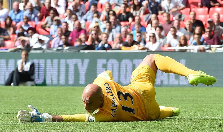 Arsenal, Manchester City