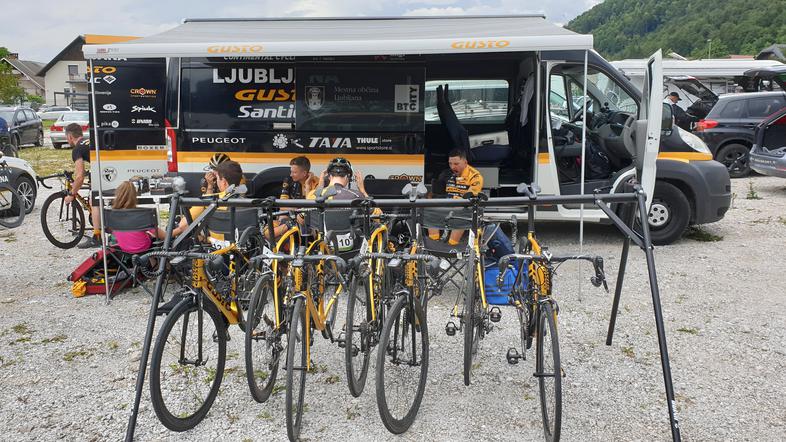 DP v kolesarstvu 2020