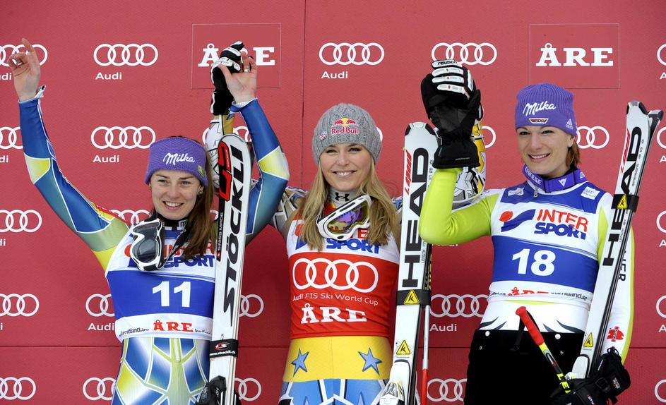 Maze, Vonn, Riesch