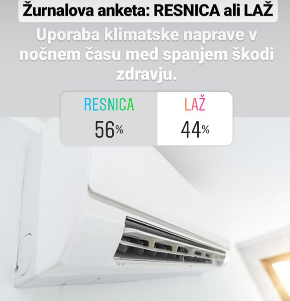 Resnica ali laž? Klima | Avtor: Žurnal24 