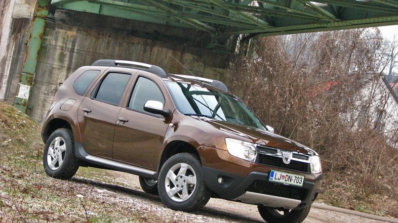 Dacia duster