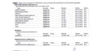 kresal, mamila, test