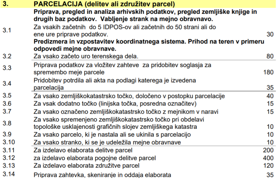 Cenik IZS za leto 2021 | Avtor: Inženirska zbornica Slovenije/prtscr