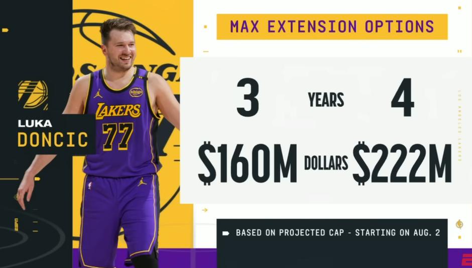  | Avtor: zajem zaslona