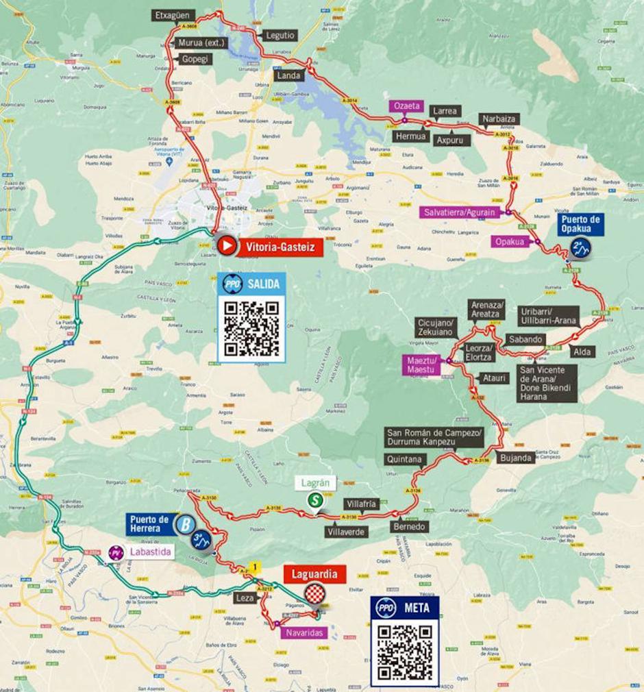 4. etapa Dirke po Španiji | Avtor: Cyclingstage