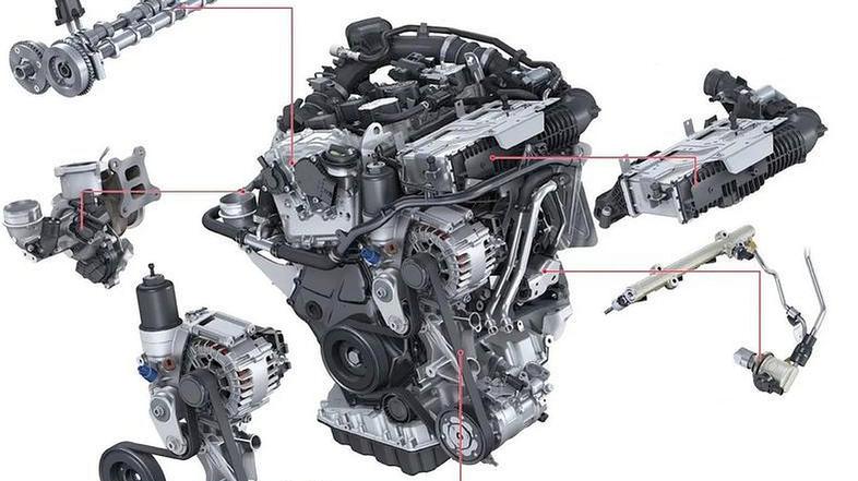 VW motor 2.0 TSI EA888 evo5