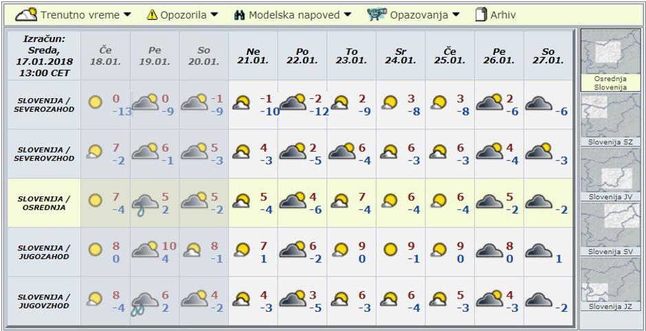 Modelska napoved za deset dni | Avtor: Arso