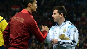 cristiano ronaldo lionel messi