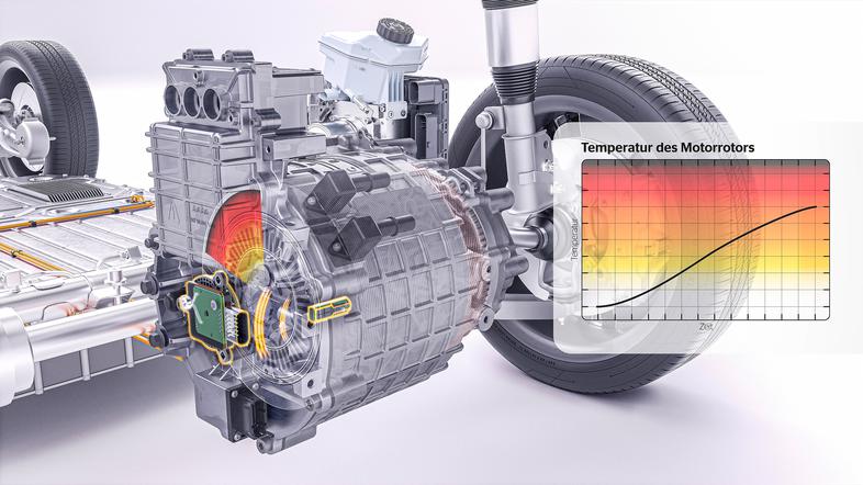 Continental tipalo temperature za elektromotor s trajnim magnetom