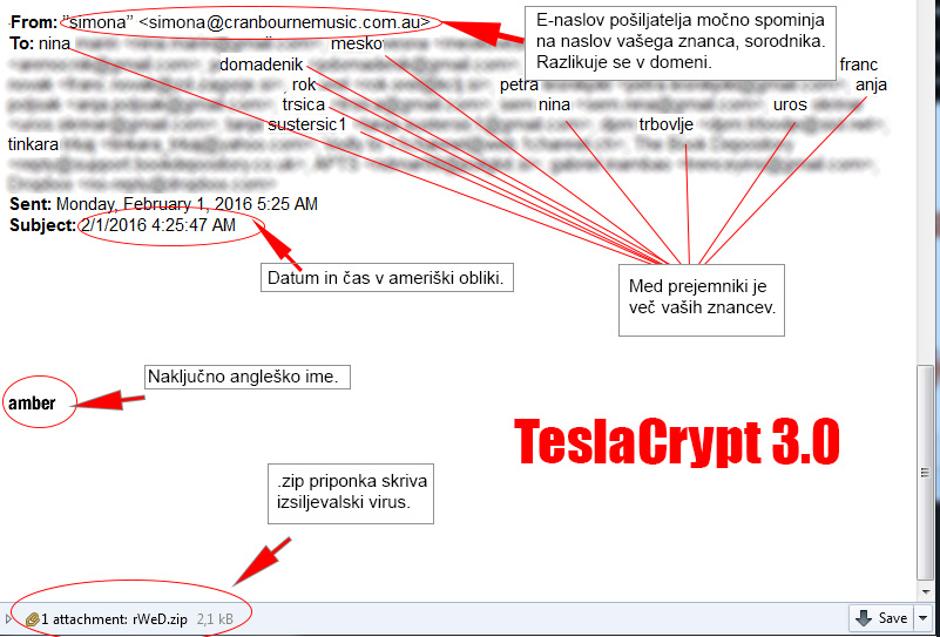 virusi | Avtor: Žurnal24 main