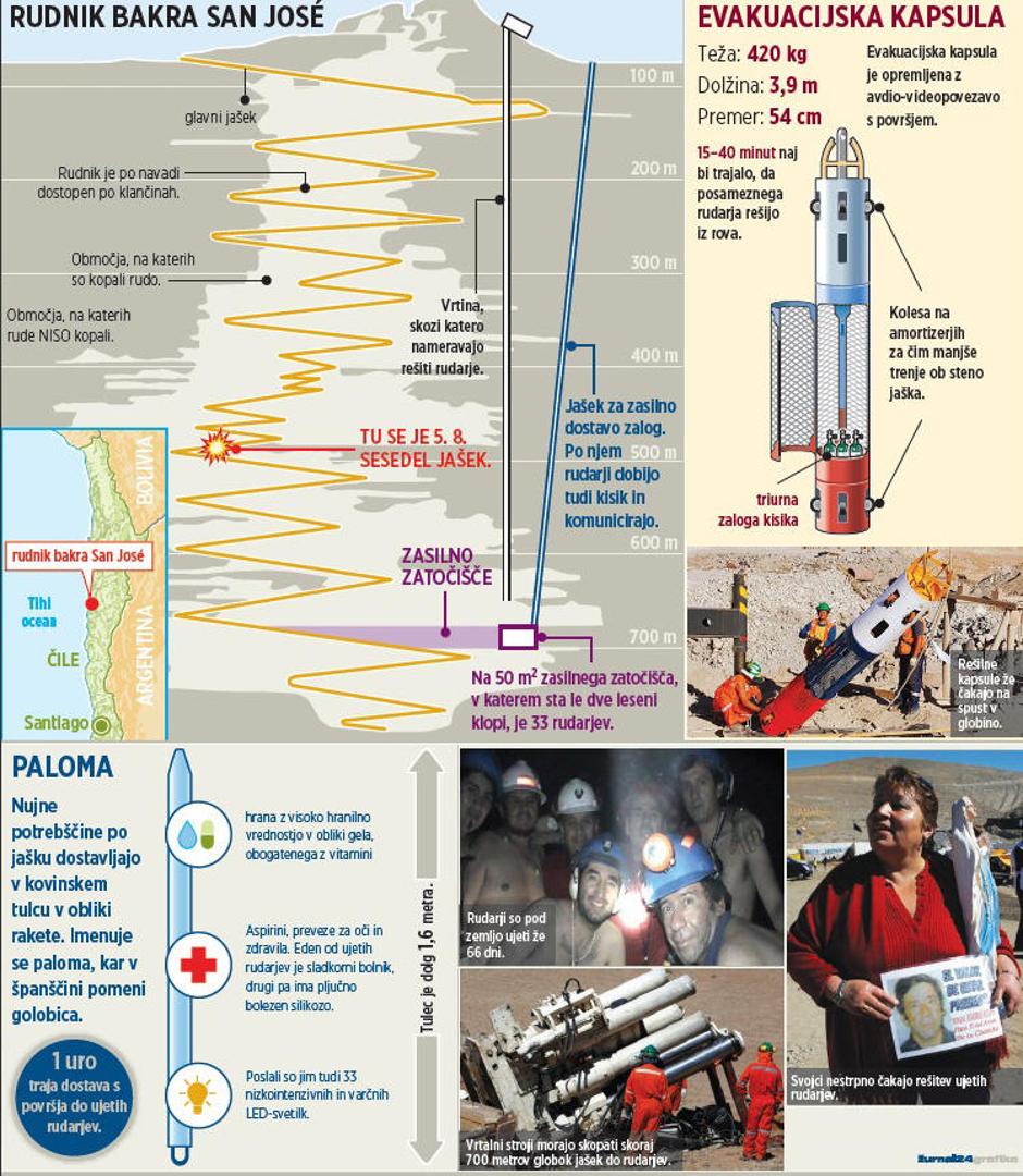  | Avtor: Žurnal24 main