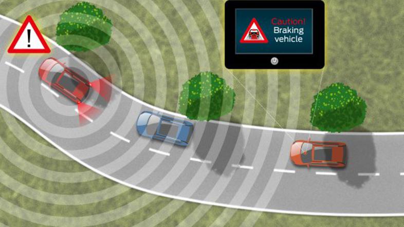 Elektronska zavorna luč