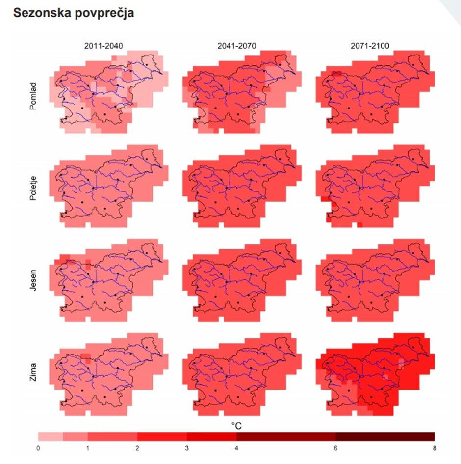 Trije modeli temperaturnih sprememb | Avtor: Arso