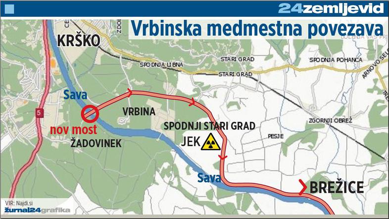 Predloga se v glavnem razlikujeta le v tem, kako blizu središča Krškega bo pripe