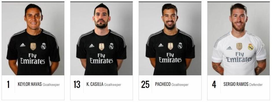 real madrid številke | Avtor: Realmadrid.com