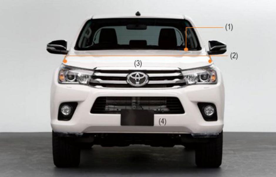 Toyota hilux | Avtor: Toyota