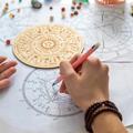 astrologija, horoskop