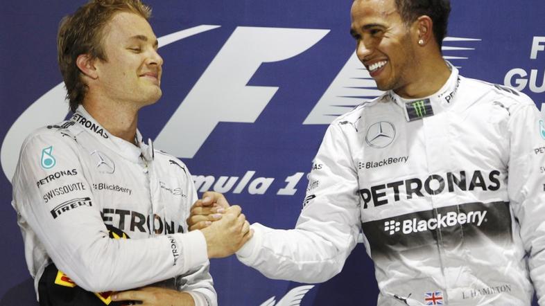 nico rosberg lewis hamilton