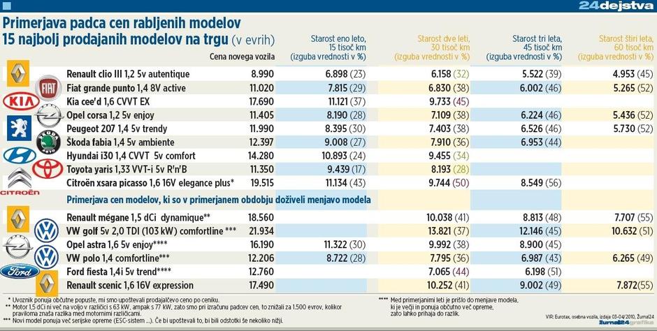  | Avtor: Žurnal24 main