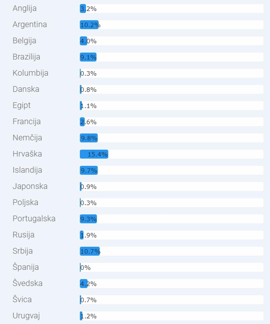  | Avtor: Žurnal24 