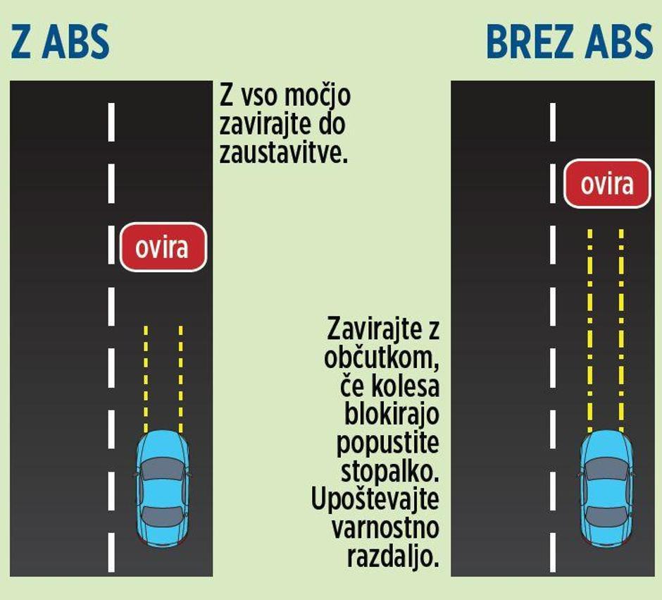 Akvaplaning | Avtor: Žurnal24 