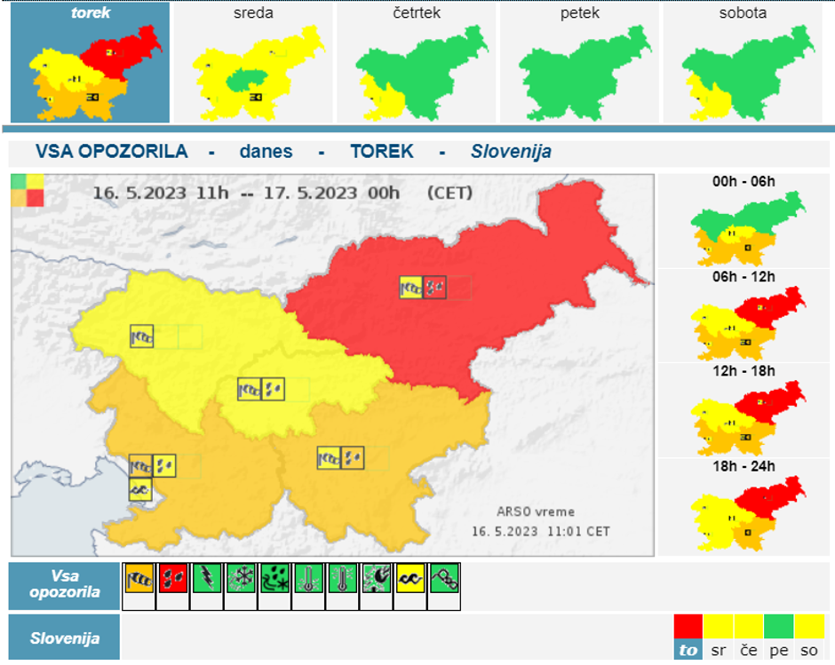 Arso - rdeče opozorilo | Avtor: Arso